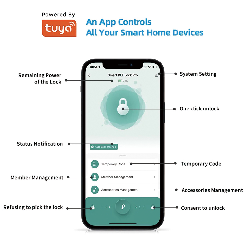 TYSH Tuya Smart Automatic Secu - Smart Garden Lock 评论和价格
