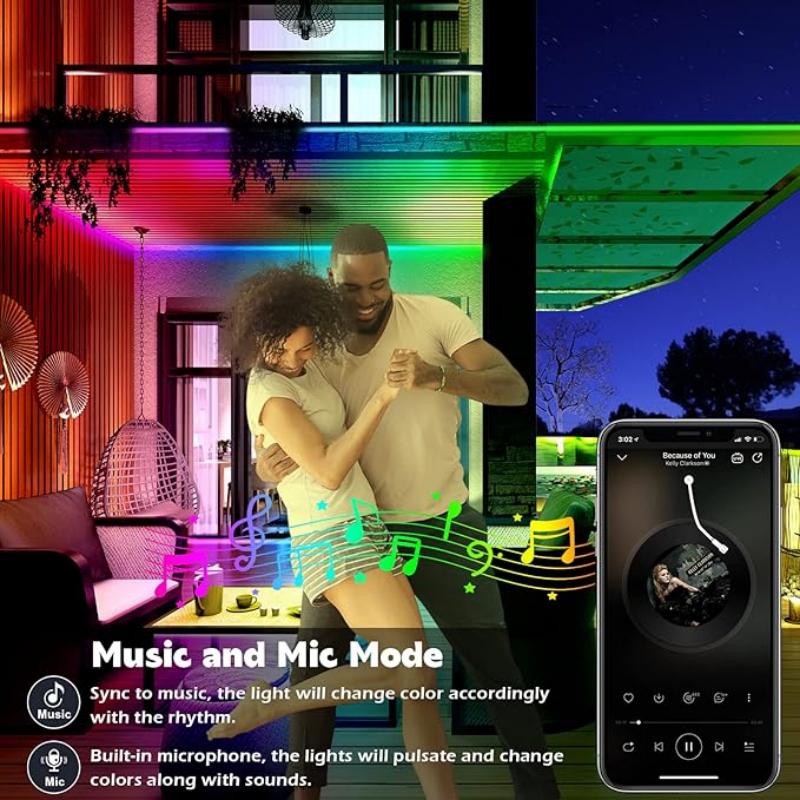 IP68 Waterproof Smart Outdoor  - Smart Garden Youtube 评论和价格