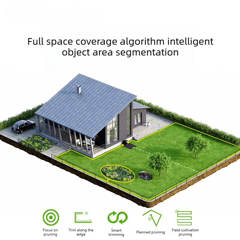 Intelligent Automatic Lawn Mow - Smart Garden Trimmer 评论和价格