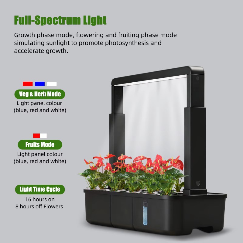 Indoor LED 15 Tube Hydroponics - Smart Garden Youtube 评论和价格
