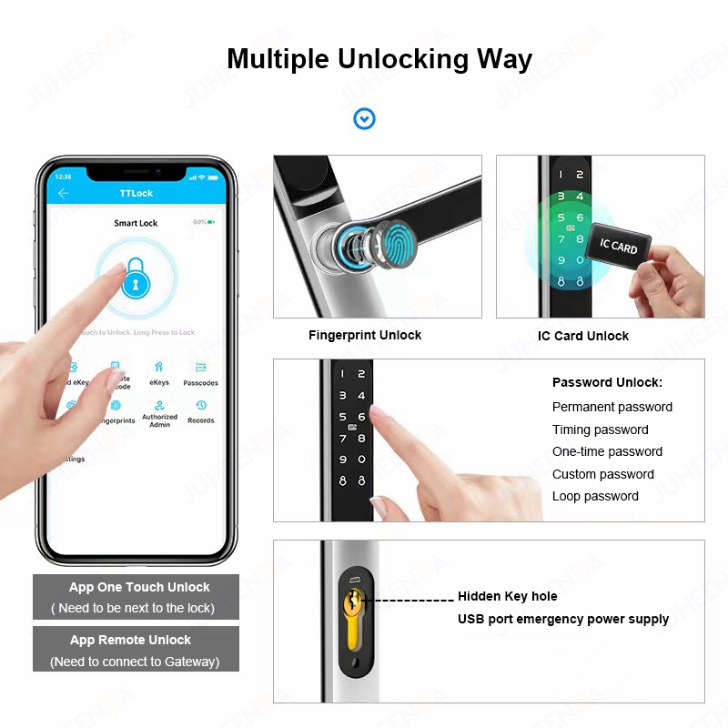 TTLock App Smart Aluminum Door - Smart Garden Lock 评论和价格